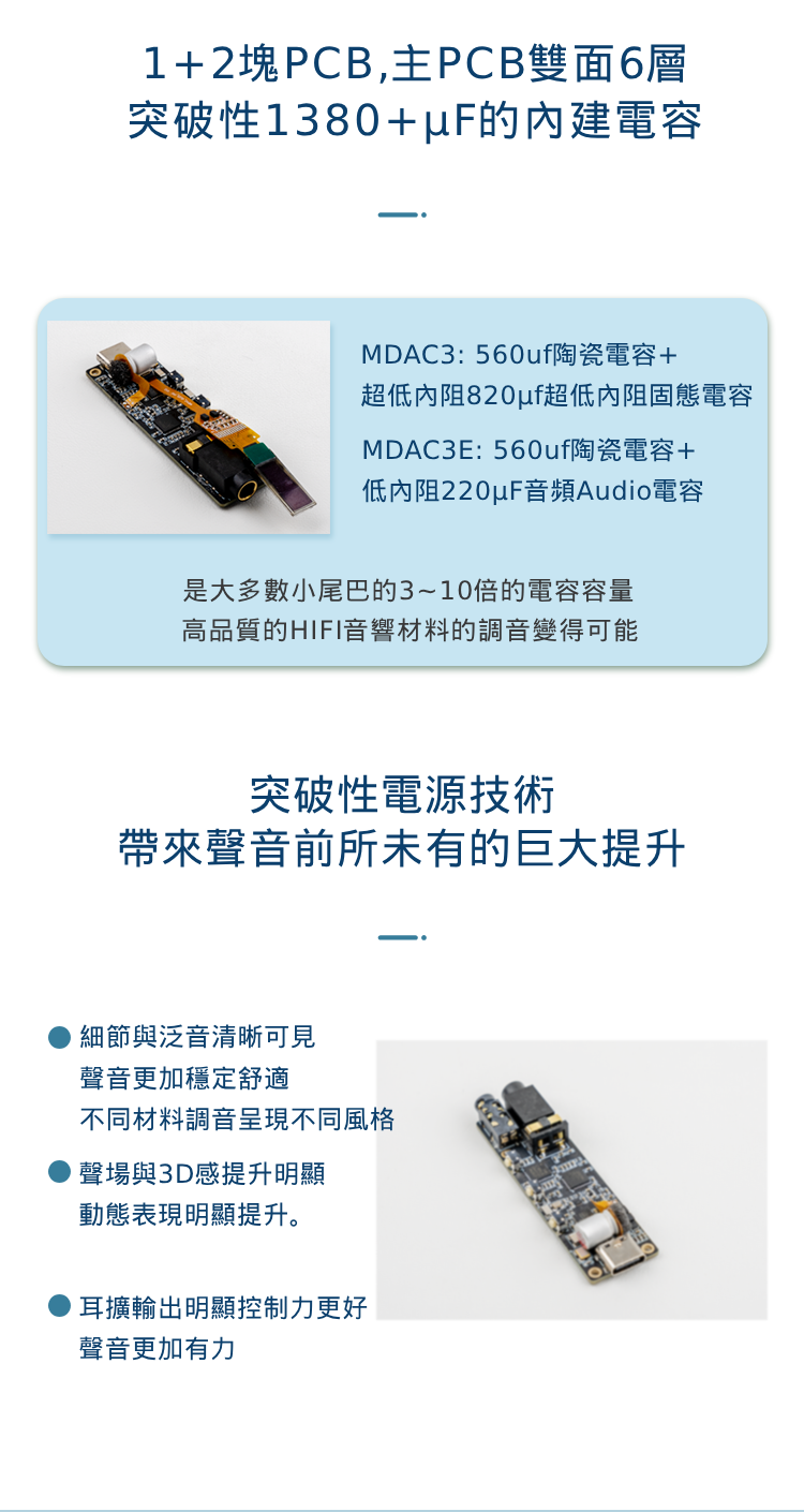Soundaware Mda3/E