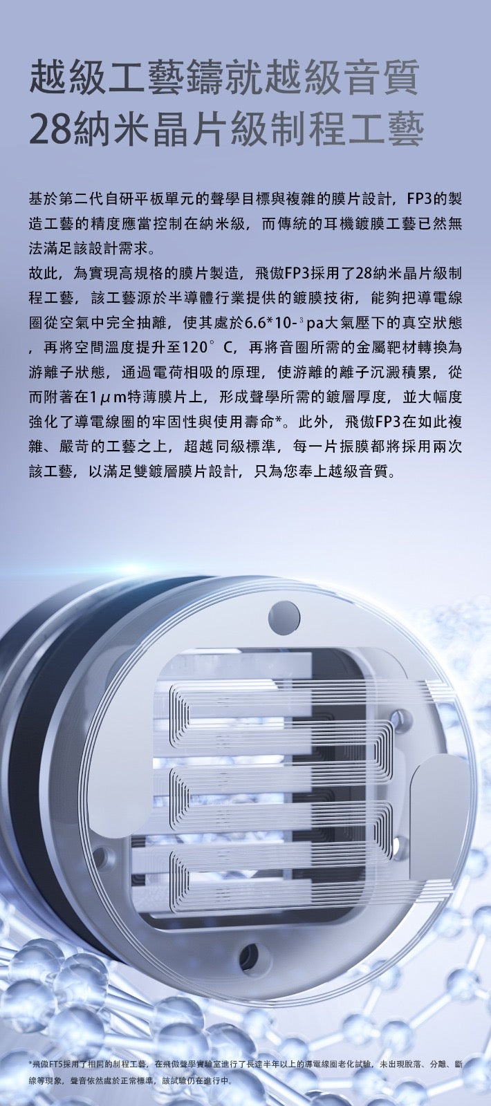 FiiO FP3 (入耳式平板耳機)