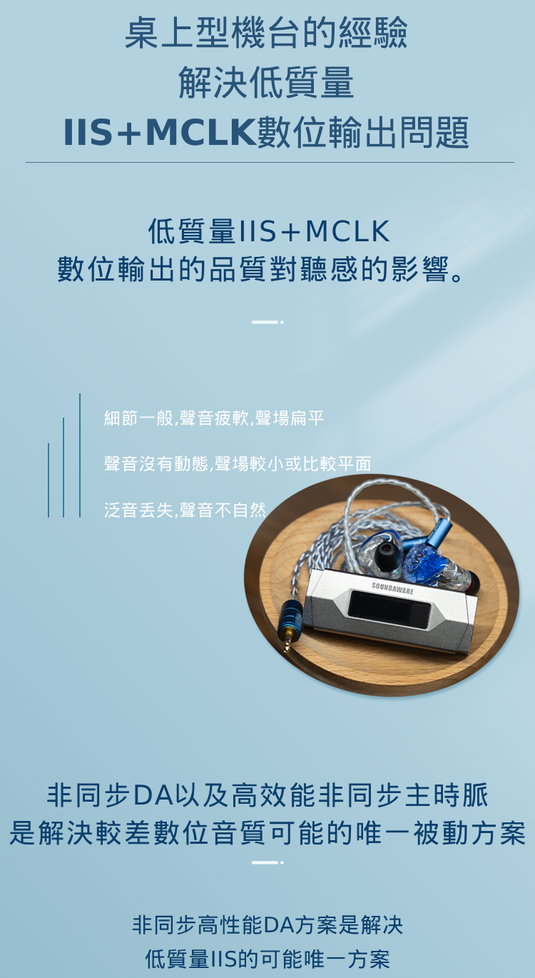 Soundaware Mda3/E