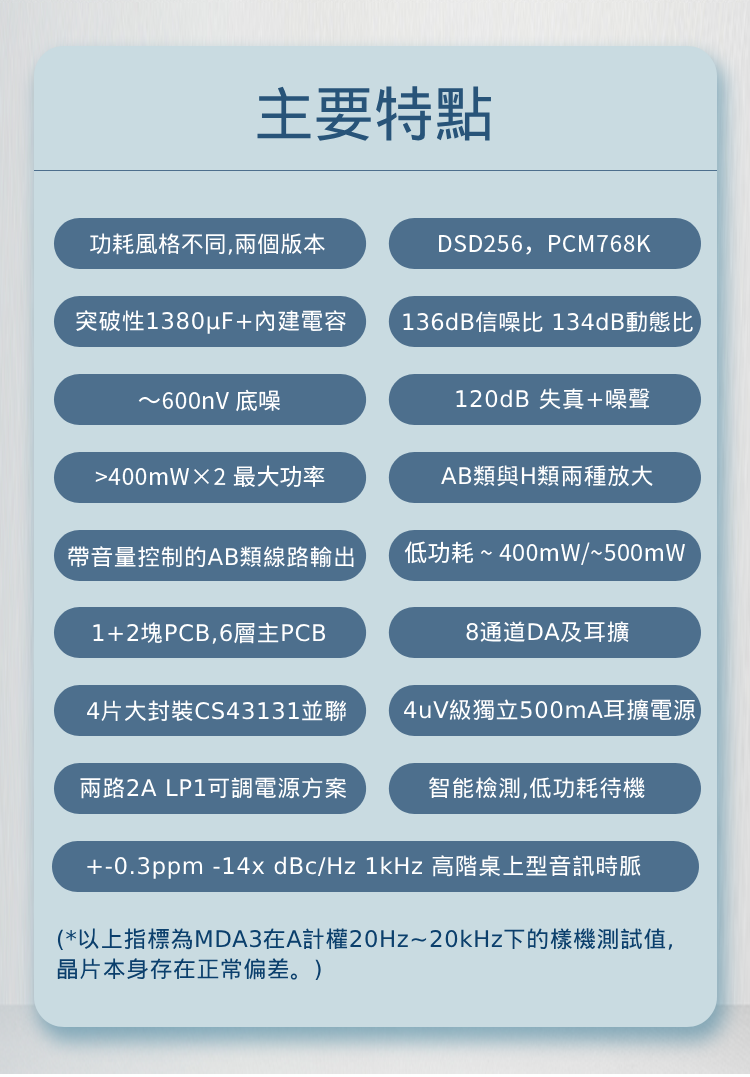 Soundaware Mda3/E