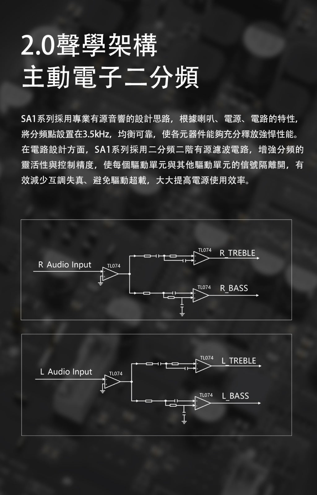 Fiio SA1