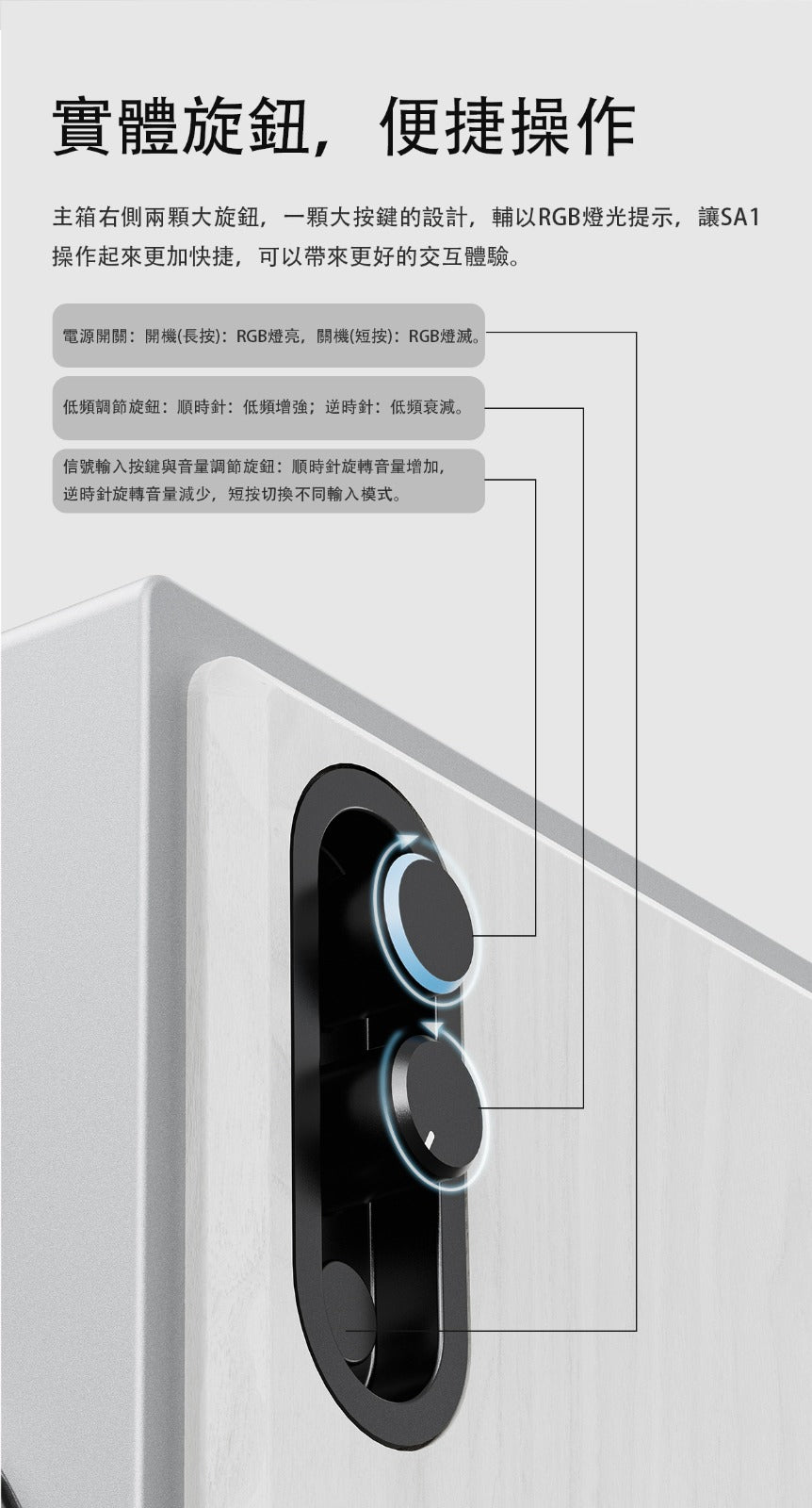 Fiio SA1