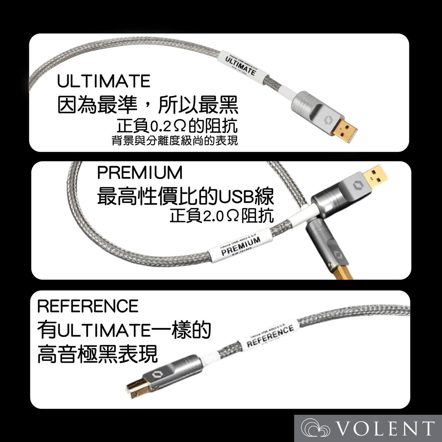 INTONA Professional USB 2.0 Cable (ULTIMATE)