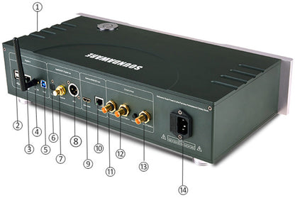 Soundaware D300 REF