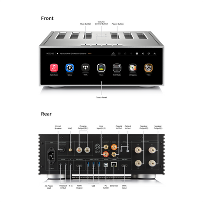 HiFi Rose RS520 All-in-One 串流擴音機