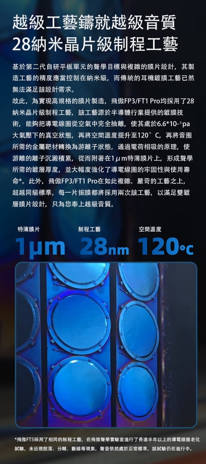 【藍寶石 + 鋁雙鍍層 ~ 開放式平板頭戴耳機 ~ FiiO FT1 PRO】