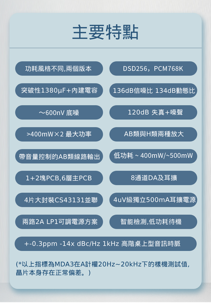 Soundaware Mda3/E