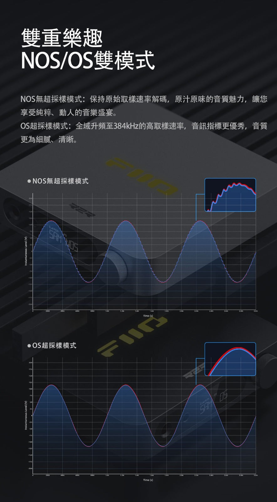 FiiO K11 R2R (台式解碼耳機功率放大器) 香港版