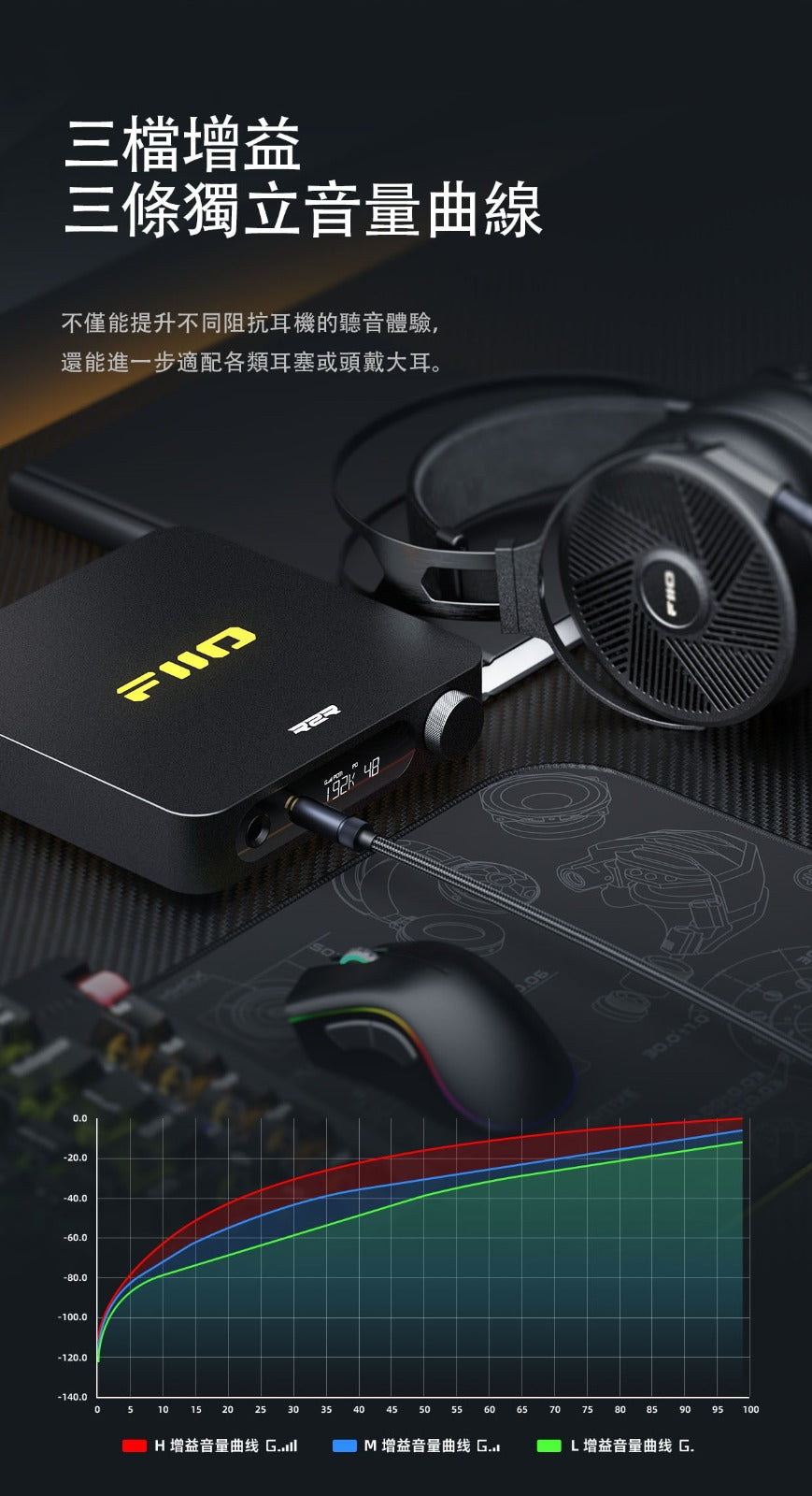 FiiO K11 R2R (台式解碼耳機功率放大器) 香港版