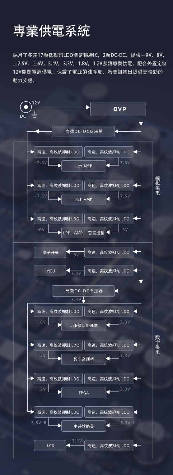 FiiO K11 R2R (台式解碼耳機功率放大器) 香港版