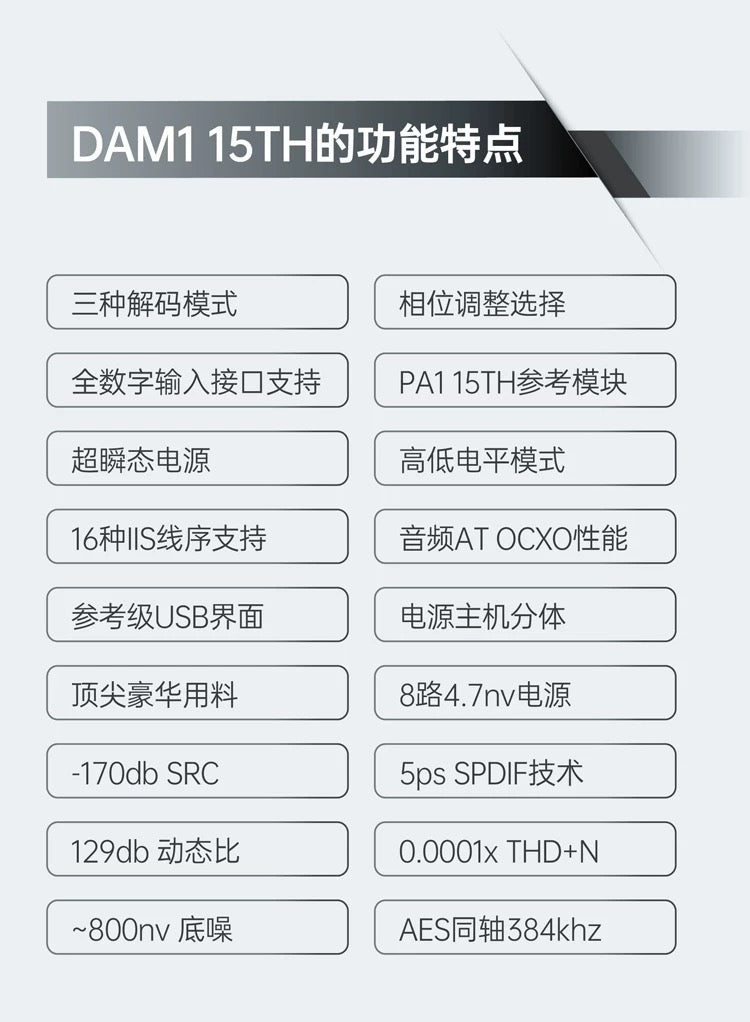 Soundaware DAM1 (15 周年版) LPX 2024