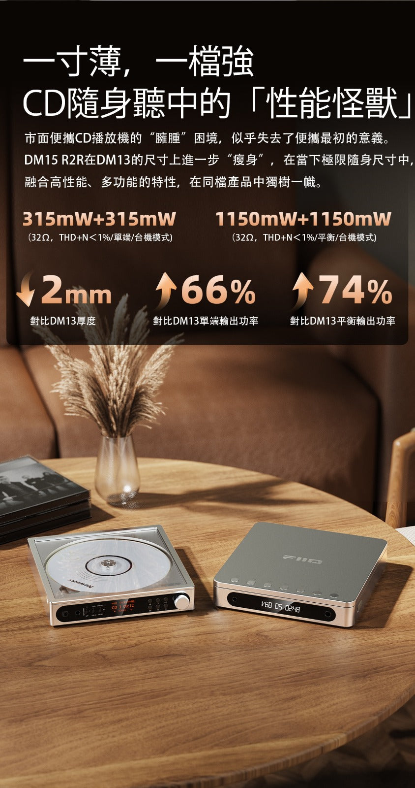 FiiO DM15 R2R (便攜身歷聲CD播放機)