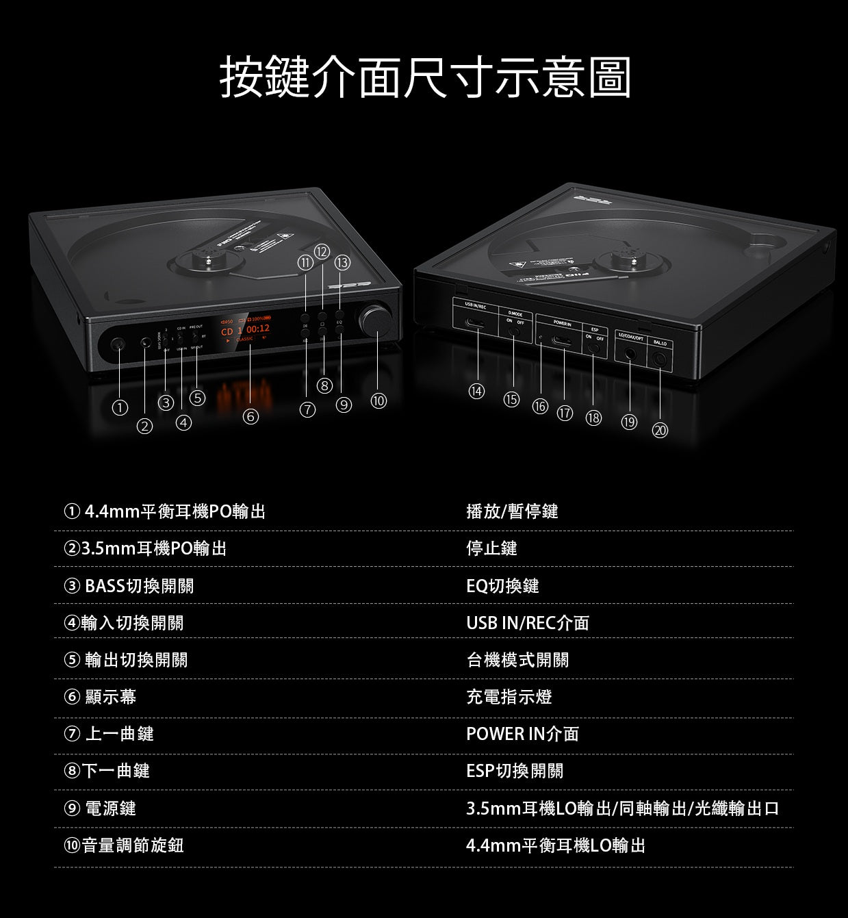 FiiO DM15 R2R (便攜身歷聲CD播放機)