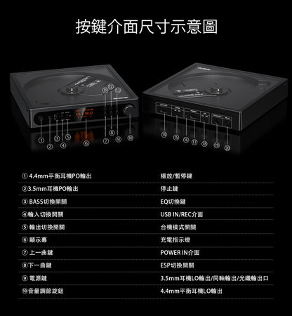 FiiO DM15 R2R (便攜身歷聲CD播放機)