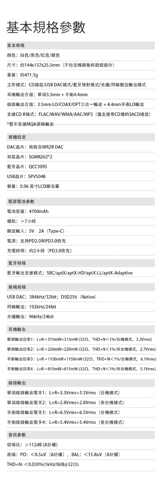 FiiO DM15 R2R (便攜身歷聲CD播放機)