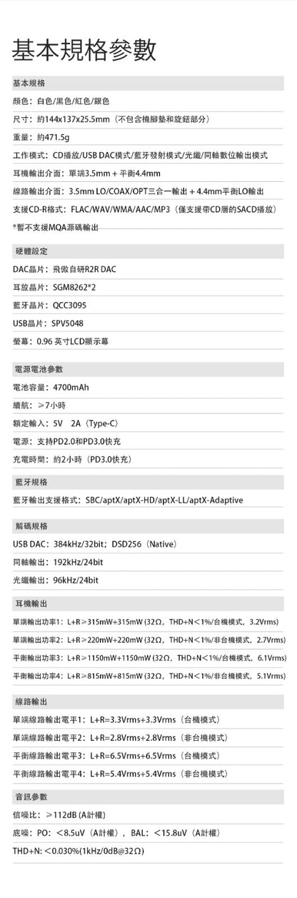 FiiO DM15 R2R (便攜身歷聲CD播放機)