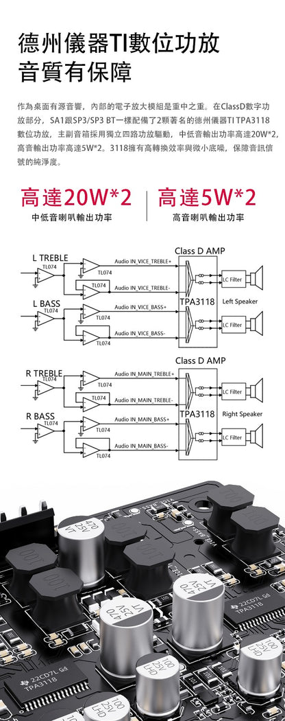 Fiio SA1