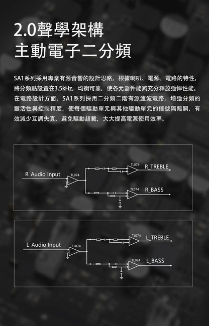 Fiio SA1