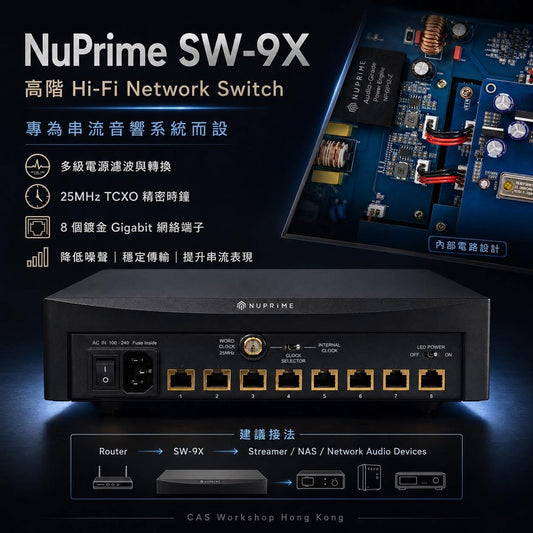 NuPrime SW-9X