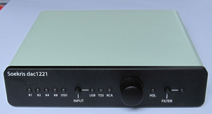 Soekris DAC 1221