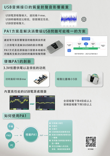 享聲 PA1 II   USB訊號處理￼